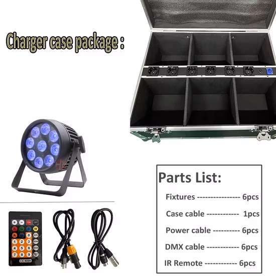 LED ad alta velocità E